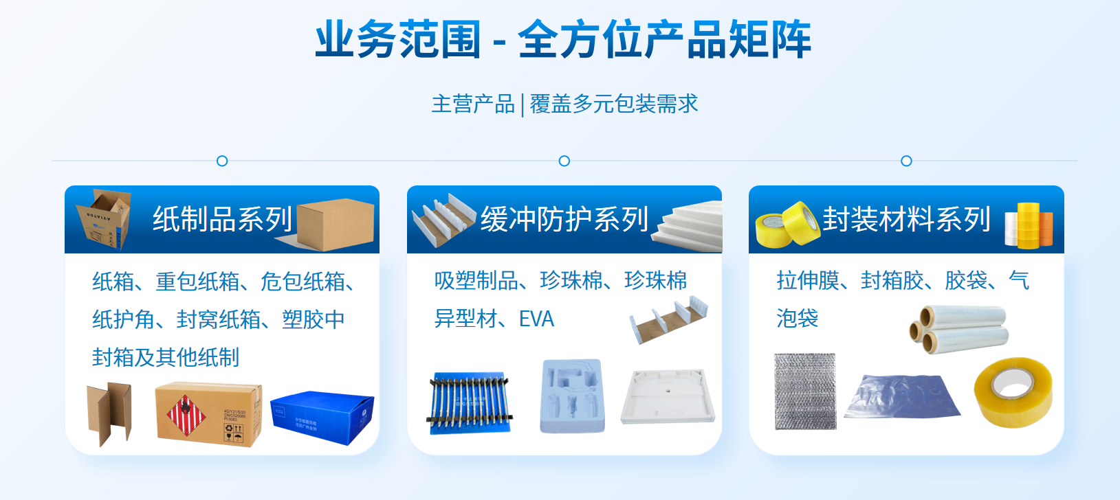 业务.png